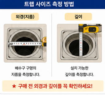배수구 규격 측정